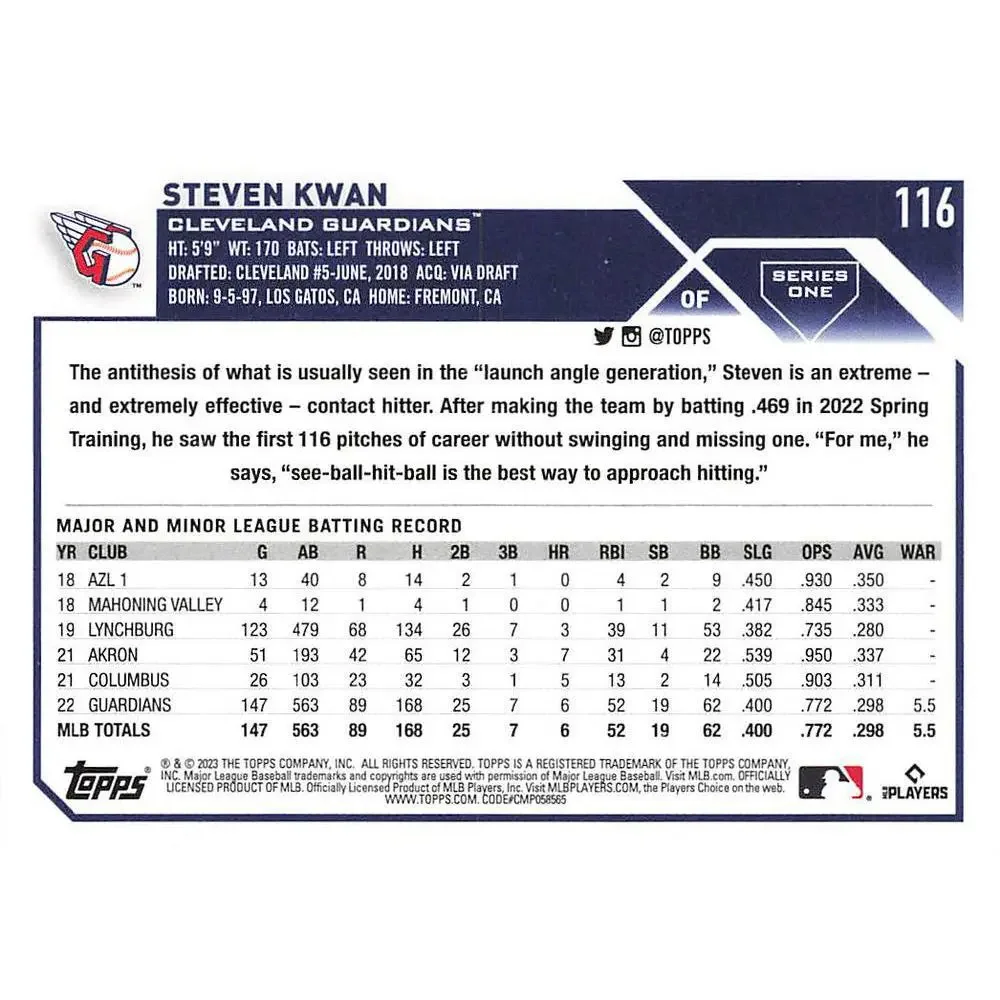 Topps experience magnificence